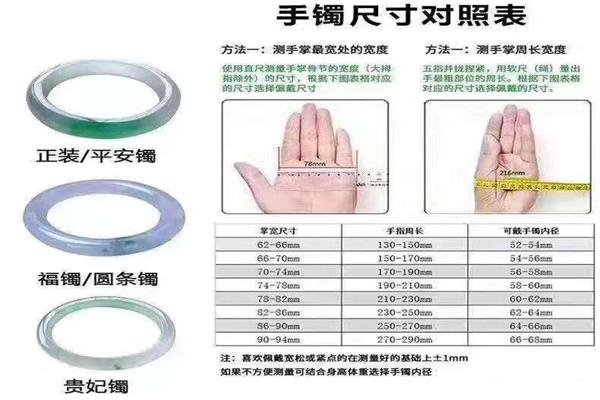 手镯怎么量自己尺寸？手镯尺寸对照表