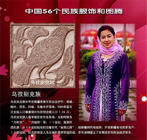 乌孜别克族-56个民族-五十六个民族