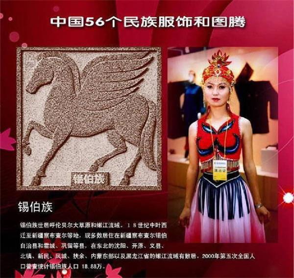 锡伯族-56个民族-五十六个民族